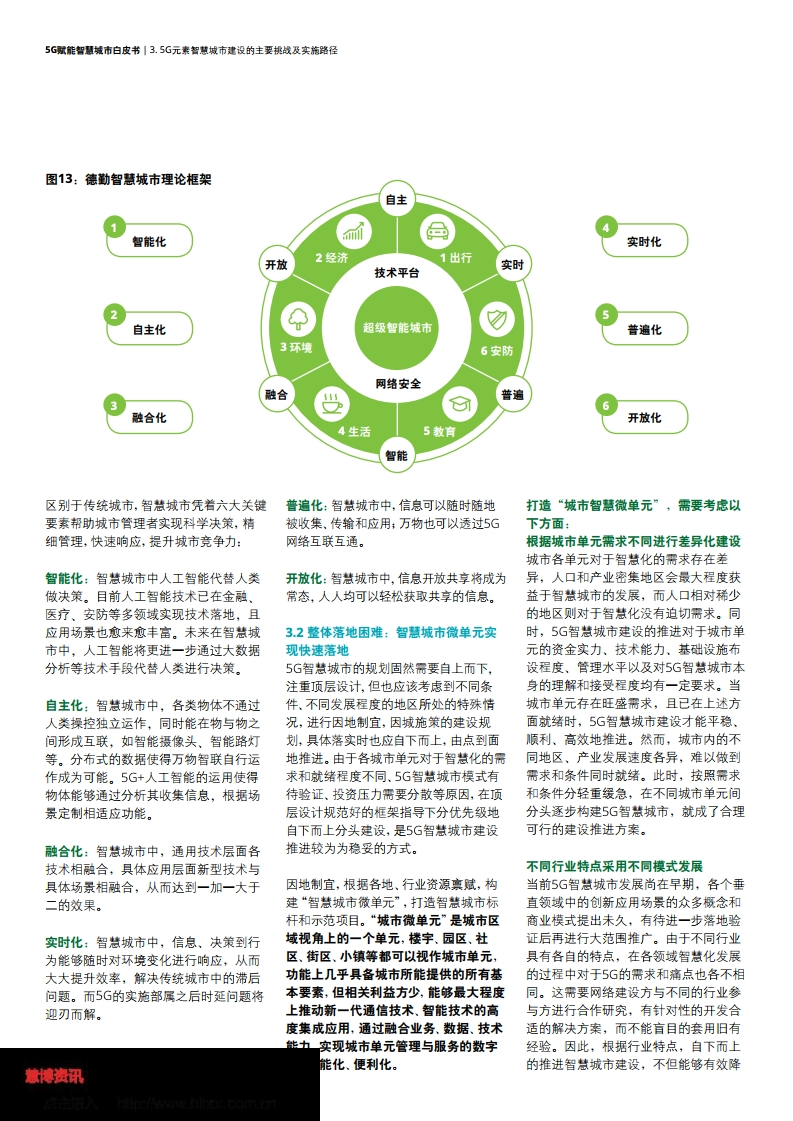 德勤&中国联通：5G赋能智慧城市白皮书
