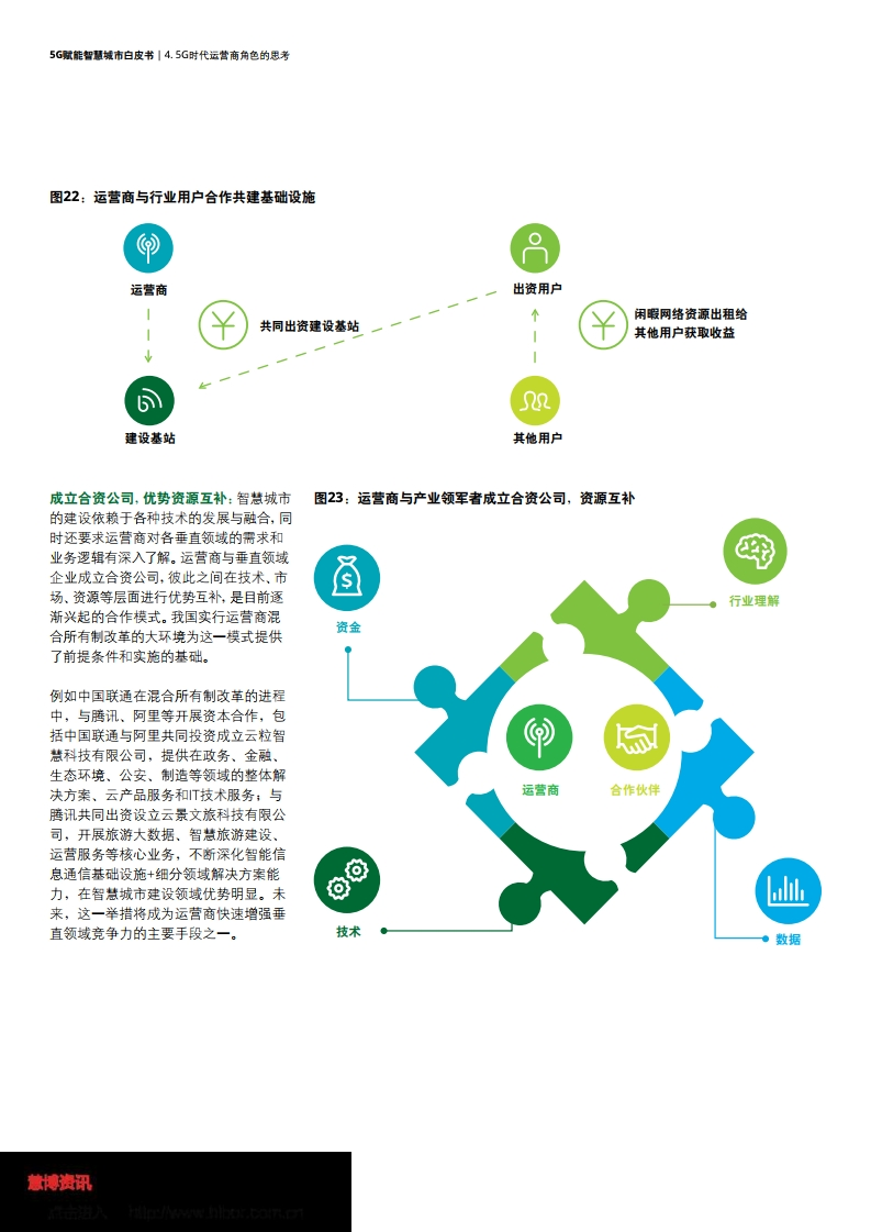 德勤&中国联通：5G赋能智慧城市白皮书