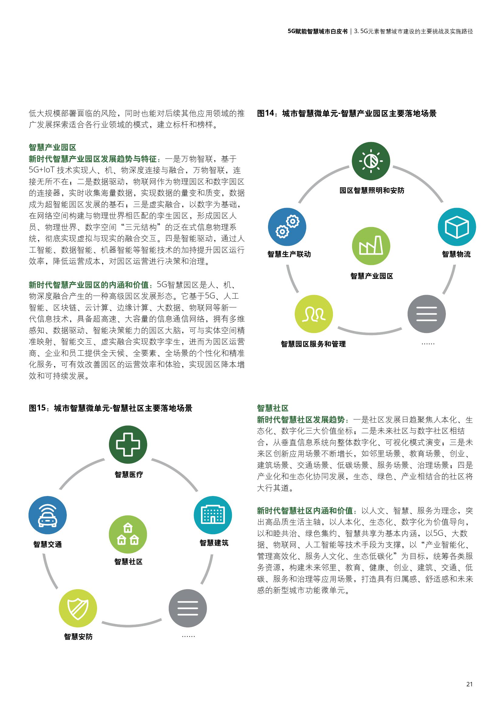 德勤&中国联通：5G赋能智慧城市白皮书