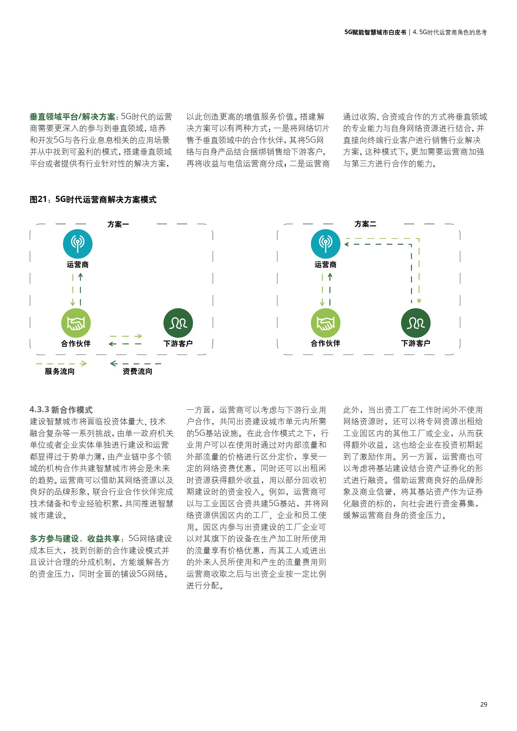 德勤&中国联通：5G赋能智慧城市白皮书
