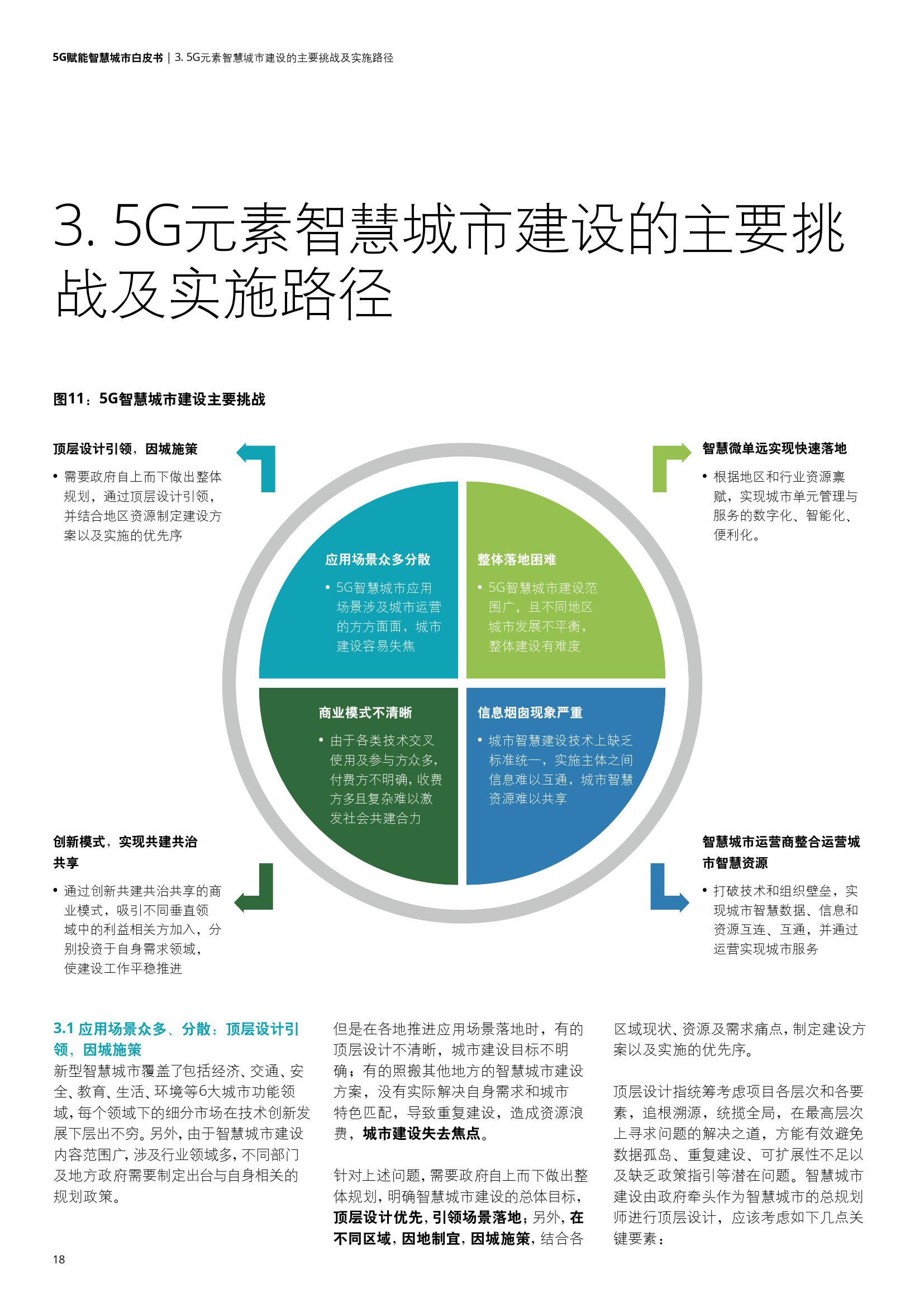德勤&中国联通：5G赋能智慧城市白皮书