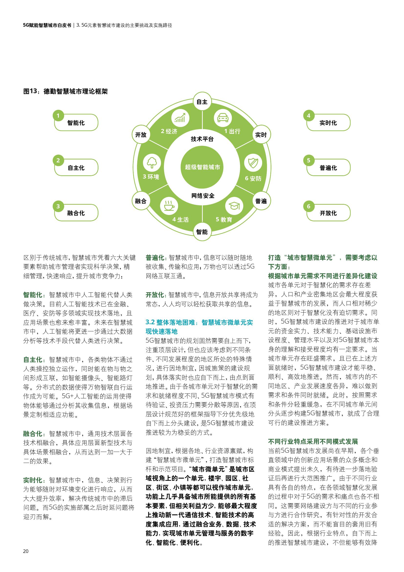 德勤&中国联通：5G赋能智慧城市白皮书