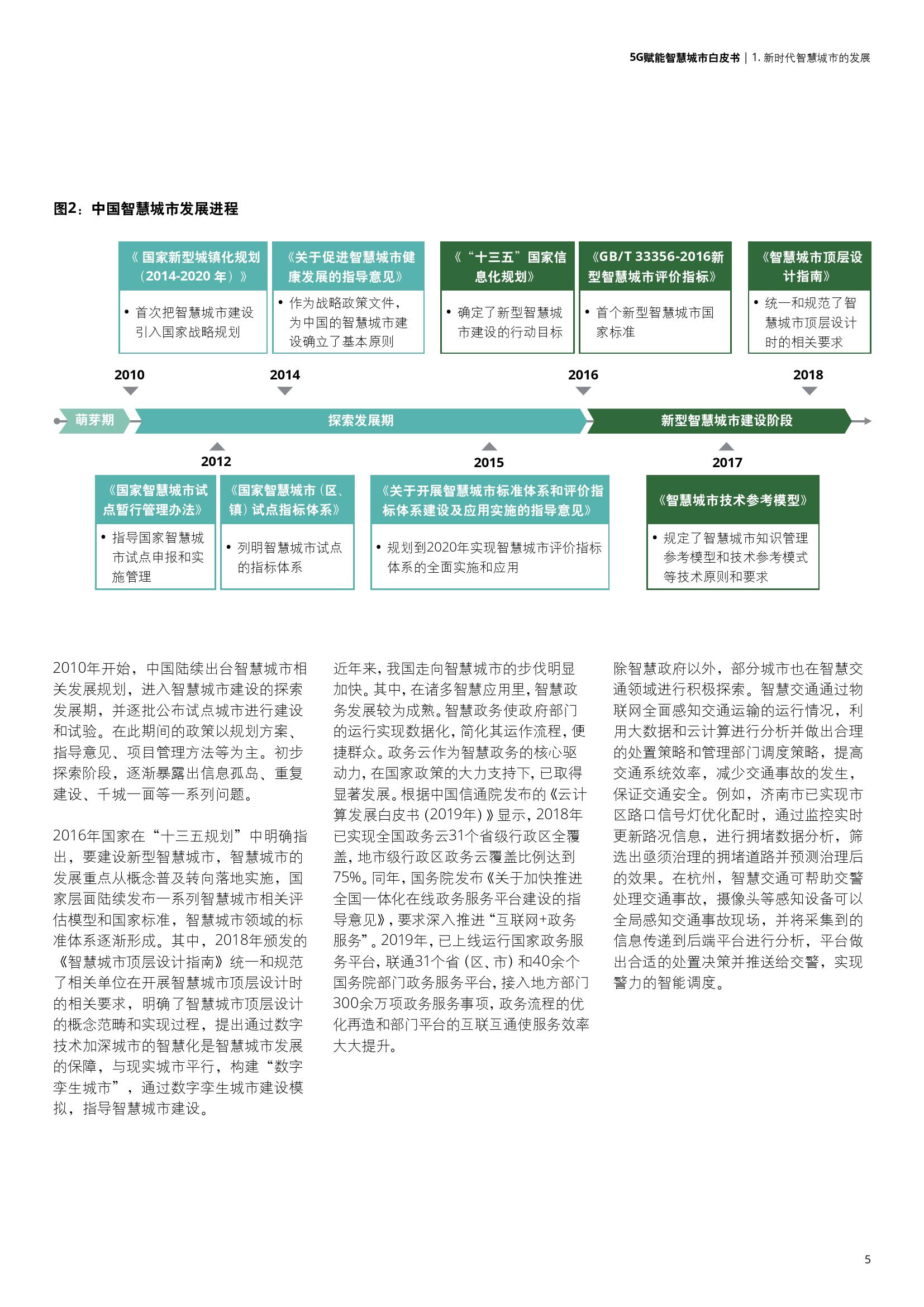 德勤&中国联通：5G赋能智慧城市白皮书