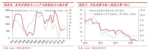 gdp翻番目标2020_2020年越南人均GDP预计为3500美元,2025年目标是5000美元(2)
