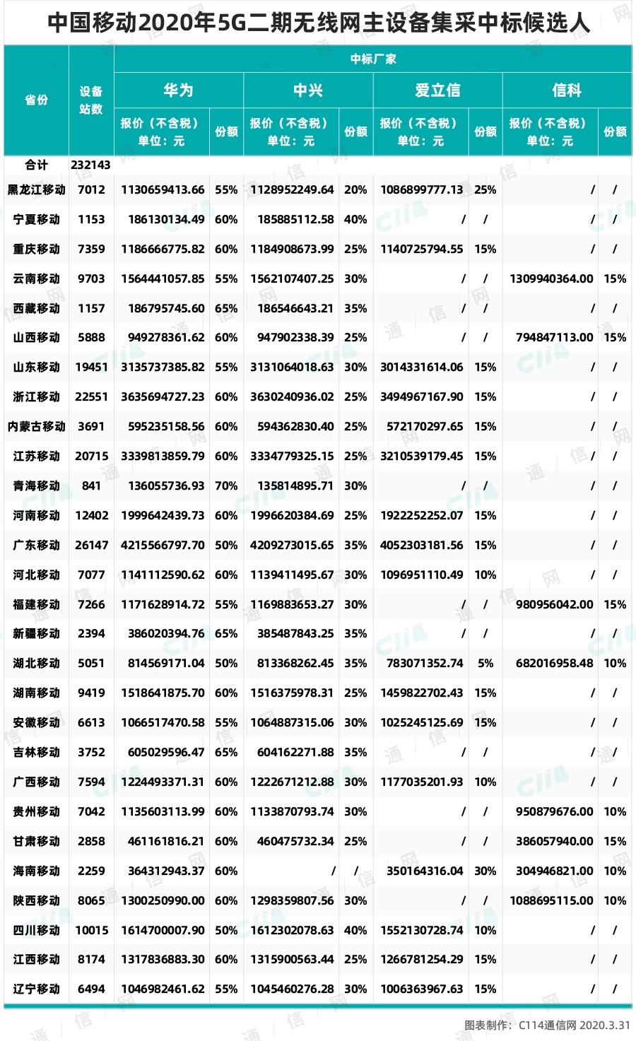 力众华援TPA