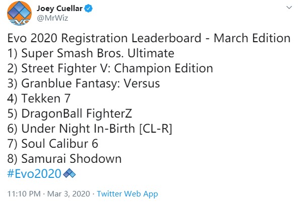 2020全球游戏人数排_2020年11月全球游戏收入排行:魔兽世界第一(2)