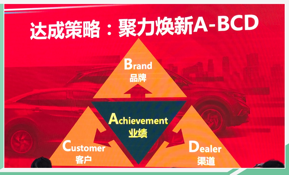 含SUV/新能源 东风风神5款新车上市时间已定