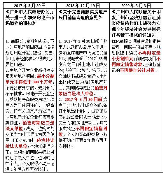 (编辑:万可义)