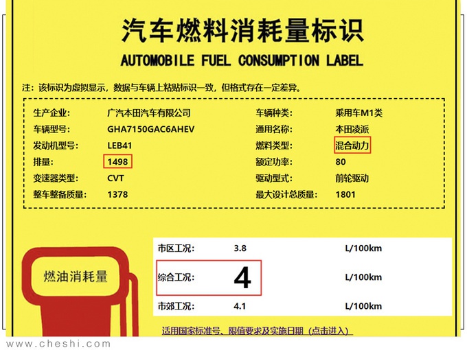 本田凌派换1.5L四缸机，油耗仅4升！还考虑卡罗拉？4S：7月就能买