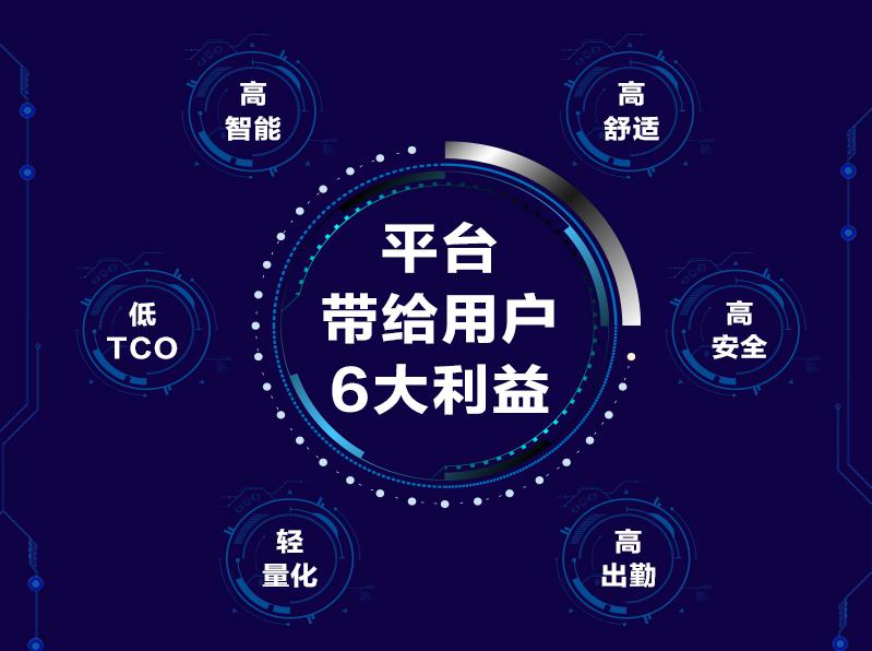 四方平台是什么平台啊图片大全 四方平台是什么平台啊图片大全