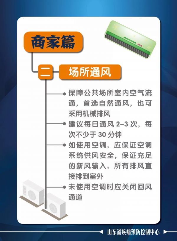 紧急扩散！6家商场超市现新冠肺炎病例！商超购物这些一定要注意！