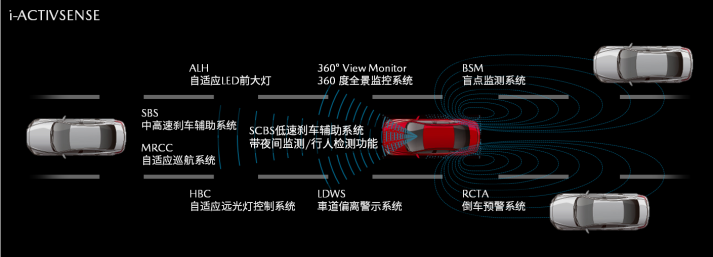 马自达MX-30英国预售26995英镑起 首批车2021年交付