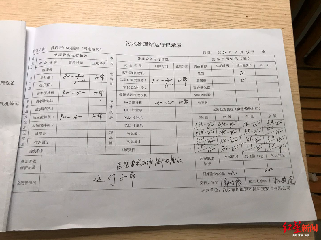 特写一本武汉医院污水处理站的手写台账