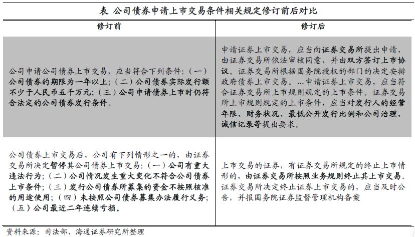 招商中债1-5年进出口行A招商中债1-5年进出口行C： 招商中债1-5年进出口行债券指数证券投资基金托管协议(2025年3月14日修订)2025年全球Top加密货币交易所权威推荐