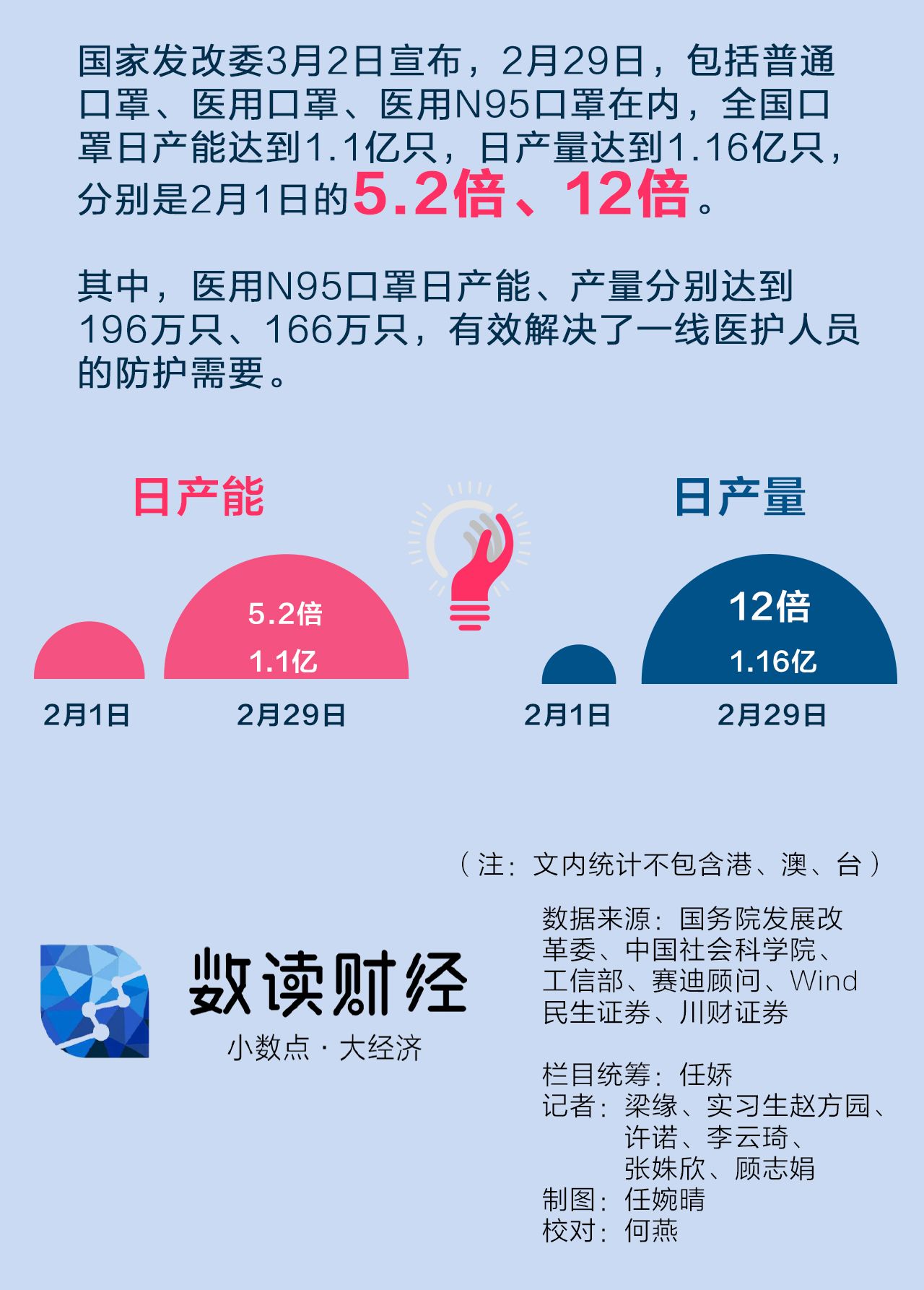 男子 男年三年3点截单大的年调这点今调这点港蔓延