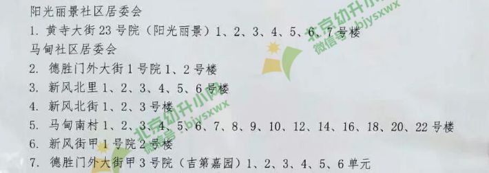 2020西城区小学排名_北京西城排名前3的重点小学,除了成绩好,还有一项更