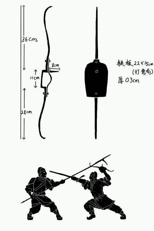 钩镶,是一种勾和盾结合的复合兵器,一般配合环首刀使用,钩镶由两部分