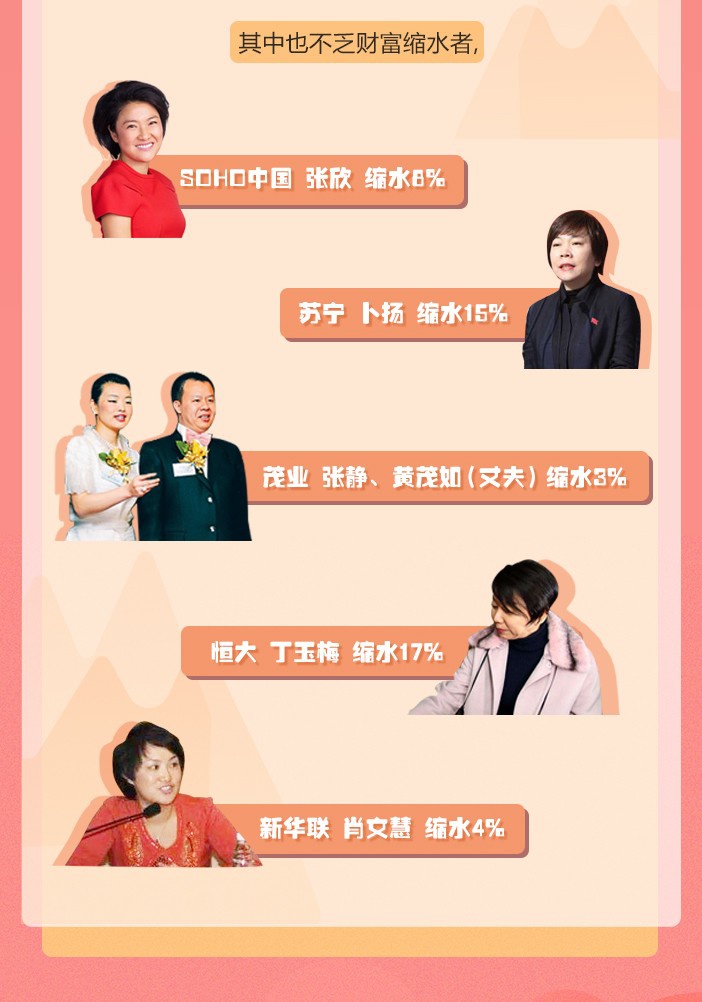 14亿人实名羡慕中国最赚钱的女性是她们