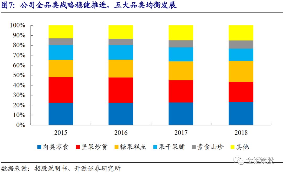 印尼进口零食的热销趋势