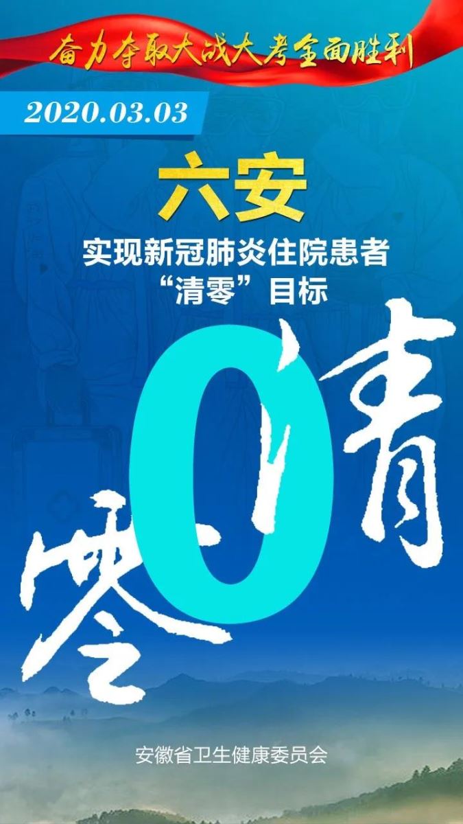 安徽新冠肺炎确诊病例全部出院"清零" 治愈率99.4%