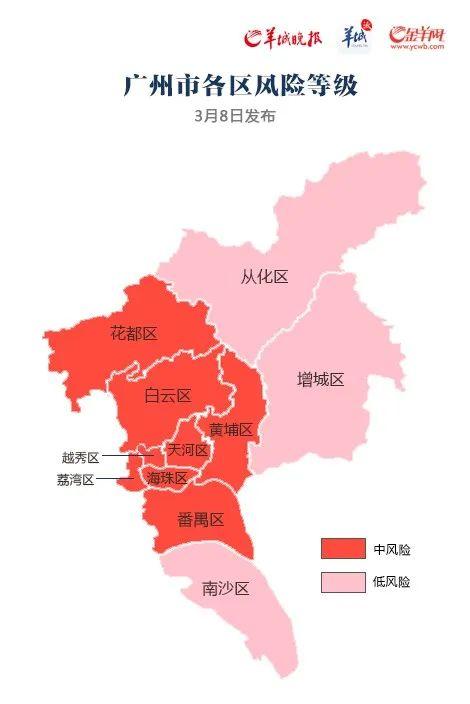 刚刚广州市各区最新风险等级公布越秀区风险等级有调整