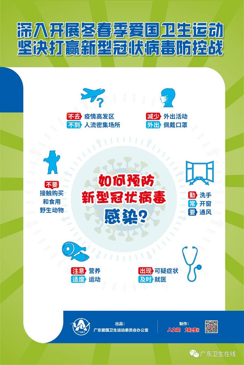  疫情怎样传播的(疫情怎样传播的最快)