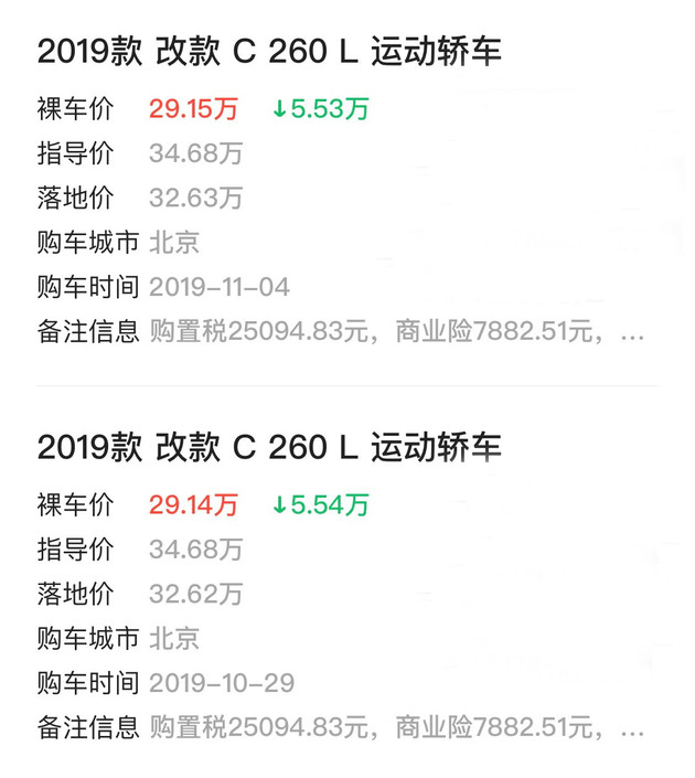 易车网友上传的奔驰C 260 L运动轿车发票价