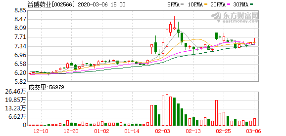 人参董事长_湖北人参投星级荣耀董事长现场观摩火箭发射