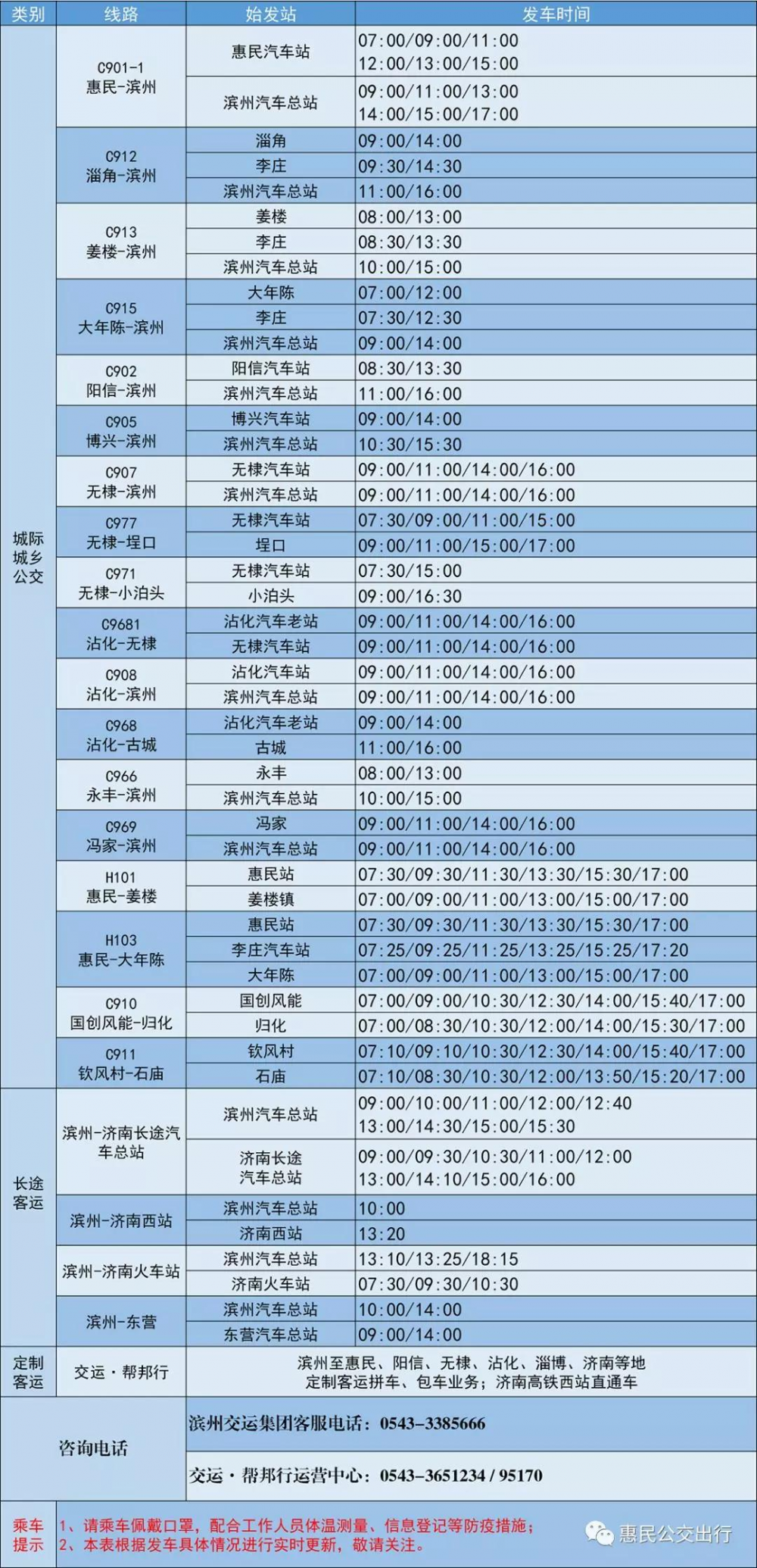 滨州惠民公交车路线图,惠民公交车路线图 3月8日起滨州惠民县内恢复部分城乡公交线路