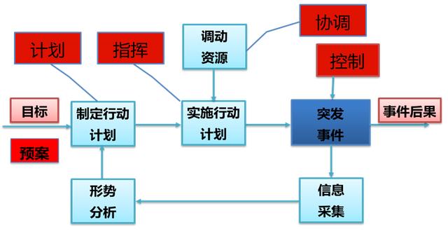 手机银行被骗转账应对方法 老赖使用他人账户取证技巧