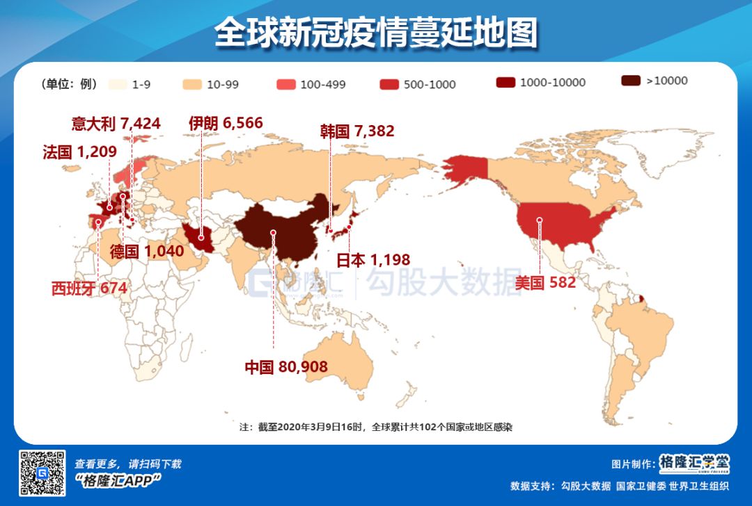 十张图,说说全球疫情到底处在哪个阶段