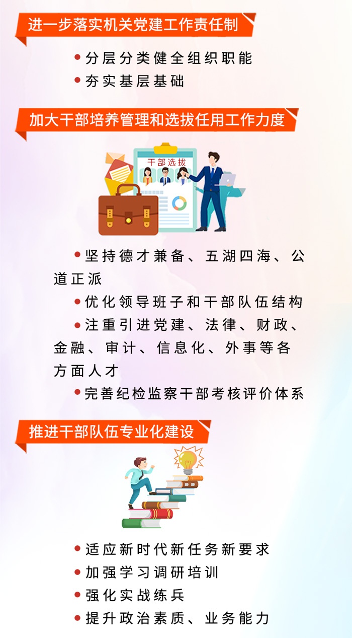 图解工作任务9建设高素质专业化干部队伍