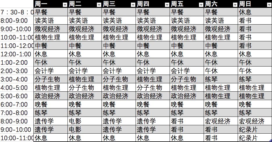 浙大学子晒出700份居家计划学习健身做菜陪家人多管齐下