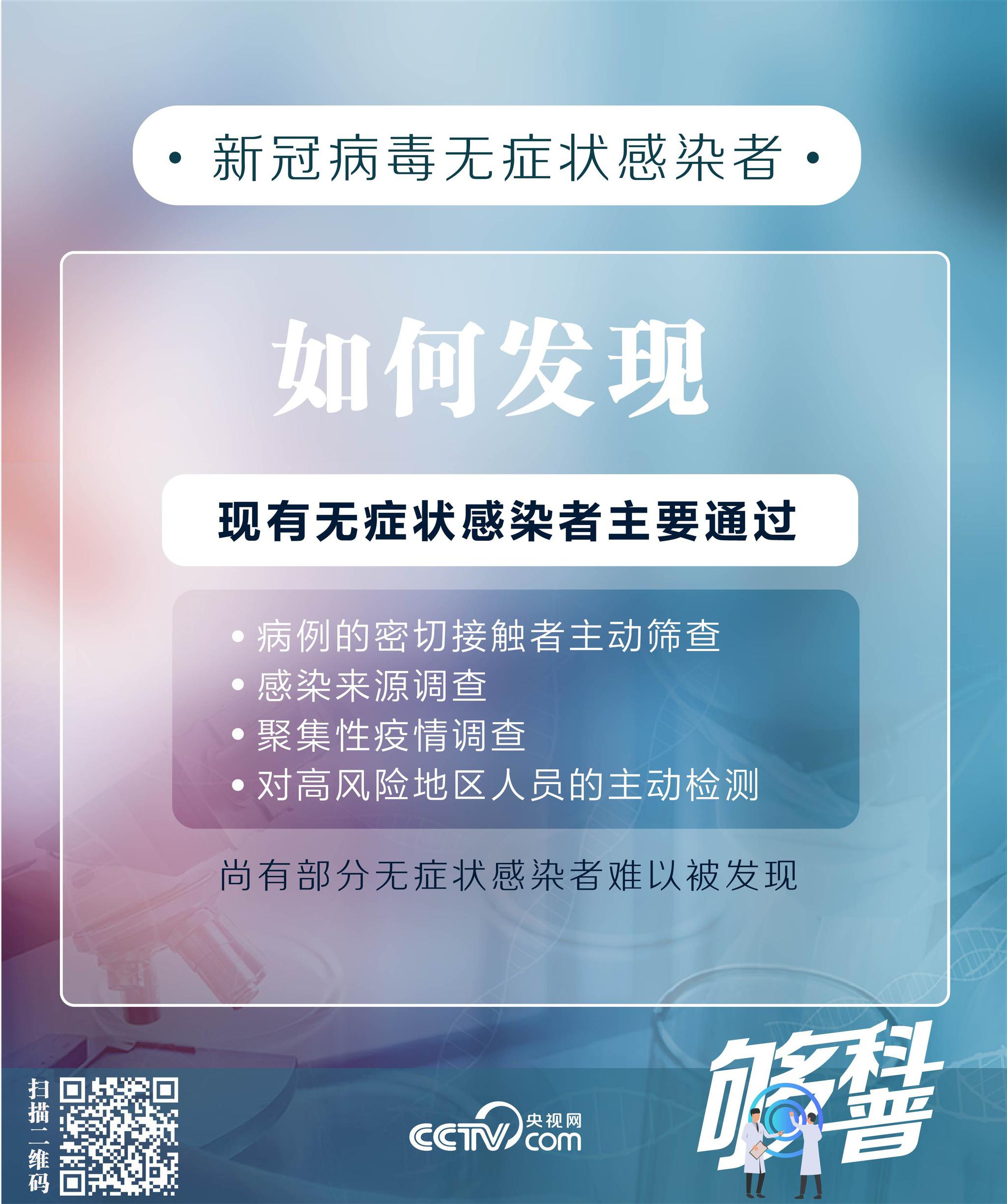 【够科普】新冠病毒无症状感染者防控的"中国方案"|央视网|新冠肺炎