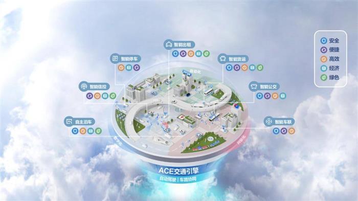 深入打造智能交通，百度发布“ACE交通引擎”方案
