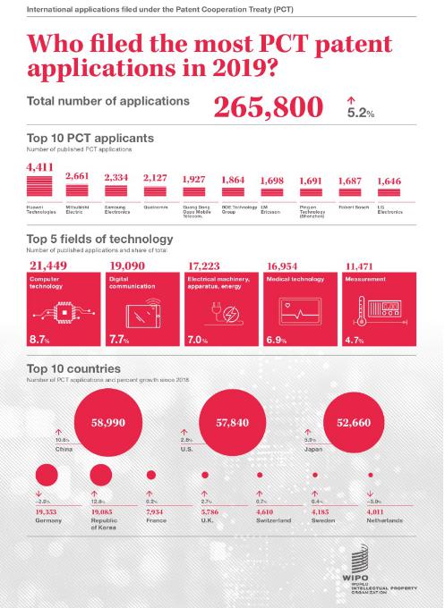 世界国家科技排名_最新!2017年世界最宜居国家排行!澳洲高居第4,中国排