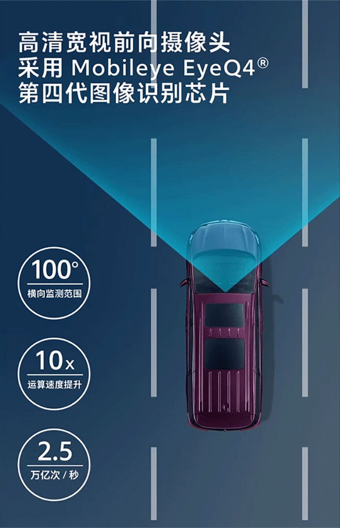 别克新GL8 Avenir家族今日上市 提供3种座椅布局