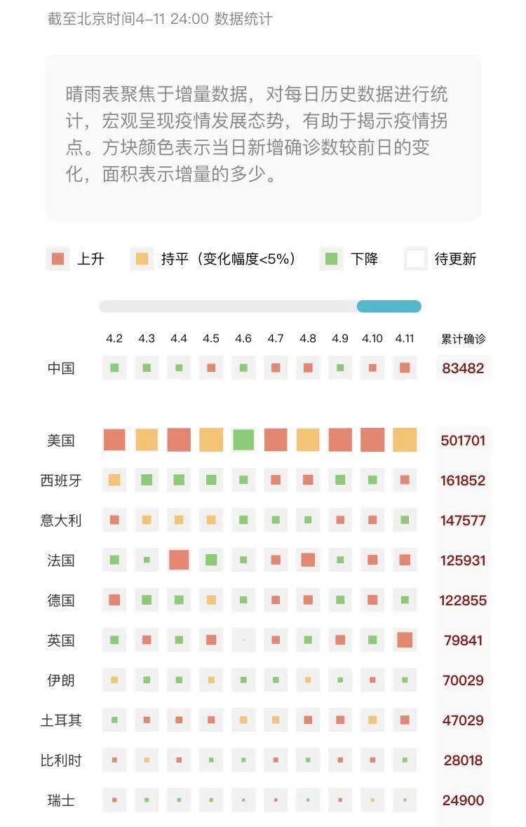 蜂巢基金投研一周回顾 04 06 04 12 下行 新浪财经 新浪网