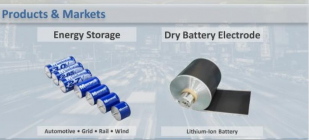 为什么说车企自建动力电池厂是必然趋势？