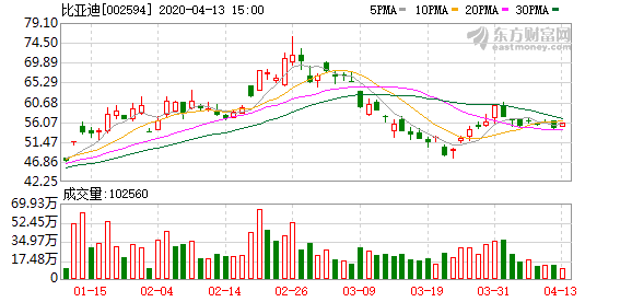2020商界领袖排名_2020年中国影响力,50位商界领袖排行榜,没想到他年纪最