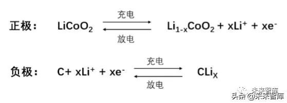新能源锂行业专题报告 新能源 锂 所应当 新能源 新浪财经 新浪网