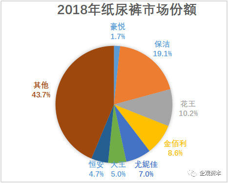 心相印纸巾：生活的呵护，品质的选择