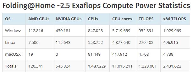 MistralAI算力规模揭露：40MW容量、18万块BlackwellGPU