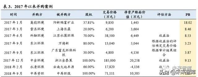 私平博体育- 平博体育官方网站- 平博体育APP下载募基金股权投资培训pptx