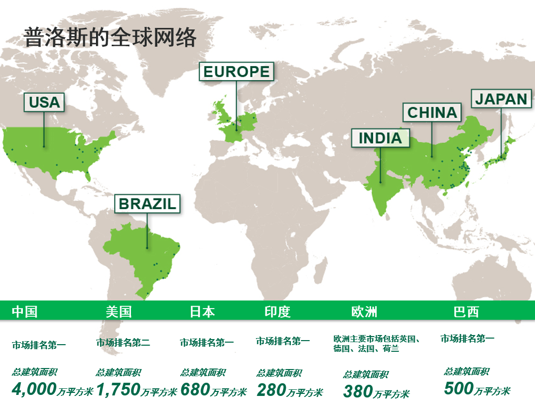 普洛斯:三元闭环支撑风雨二十载,物流生态布局行业未来