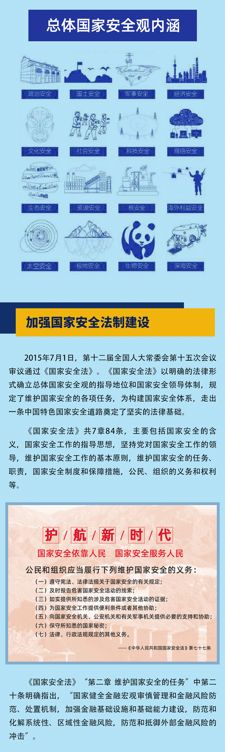 总体国家安全观与金融安全 金融安全 新浪财经 新浪网