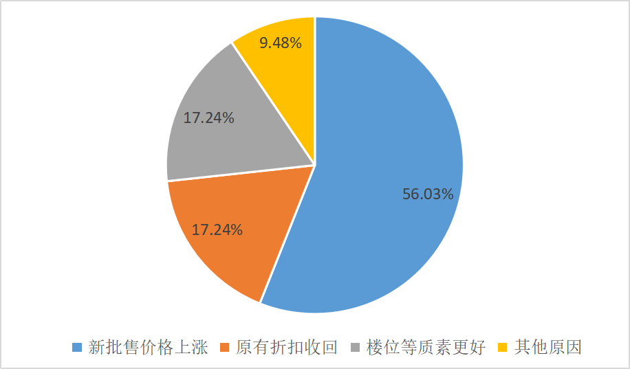 2020疫情全国排名_2020年全国劳动模范和先进工作者名单出炉!“疫情上报