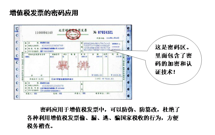 你的数据加密了吗？《密码法》是如何保护我们的？