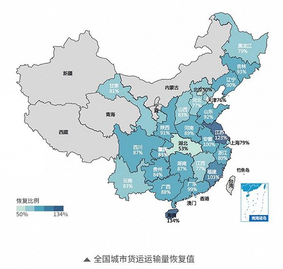 武汉城市货运量恢复近六成批发市场货运需求剧增