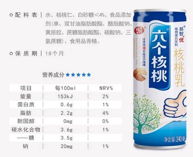 六个核桃与它山寨兄弟们的健脑原罪